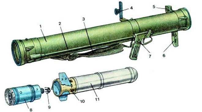 Tìm hiểu súng phóng lựu nhiệt áp quân đội Nga (P1) ảnh 11
