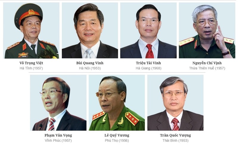 Chân dung  200 ủy viên Trung ương Đảng khóa XI ảnh 9