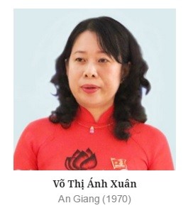 Chân dung  200 ủy viên Trung ương Đảng khóa XI ảnh 11