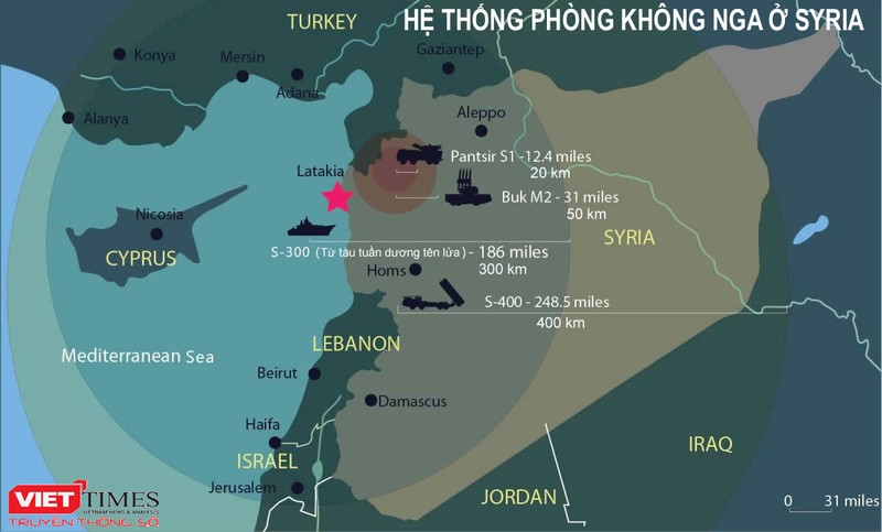 Video: Đột nhập hệ thống phòng thủ căn cứ quân sự Nga ở Syria ảnh 1