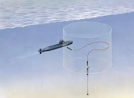 Thủy lôi chống ngầm thông minh. Thủy lôi chống ngầm thông minh.