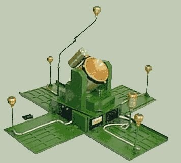 chống máy bay trực thăng PVM. Hiệu ứng nổ lõm, được lắp đặt bộ phận kích nổ bằng âm thanh, hồng ngoại các tần số , có khả năng phát hiện mục tiêu cách 1 km. Được sử dụng để chống đổ bộ bằng máy bay trực thăng hoặc các phương tiện đổ bộ đường không hạ cánh thẳng đứng. Sử dụng hiệu ứng nổ lõm và mảnh, các loại mìn này được cài đặt thủ công hoặc bằng máy phóng, nhằm tiêu diệt các máy bay bay treo, bay thấp hoặc hạ cánh trong vùng hỏa lực.. chống máy bay trực thăng PVM. Hiệu ứng nổ lõm, được lắp đặt bộ phận kích nổ bằng âm thanh, hồng ngoại các tần số , có khả năng phát hiện mục tiêu cách 1 km. Được sử dụng để chống đổ bộ bằng máy bay trực thăng hoặc các phương tiện đổ bộ đường không hạ cánh thẳng đứng. Sử dụng hiệu ứng nổ lõm và mảnh, các loại mìn này được cài đặt thủ công hoặc bằng máy phóng, nhằm tiêu diệt các máy bay bay treo, bay thấp hoặc hạ cánh trong vùng hỏa lực..