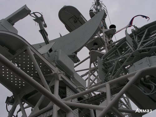 Hệ thống radar. Hệ thống radar.