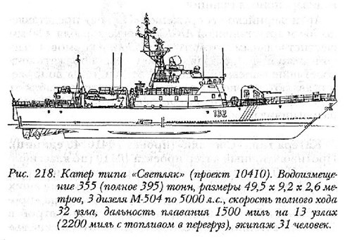 'Võ sĩ giác đấu' của hải quân Việt Nam - ảnh 1