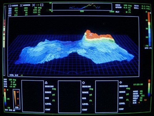 Sonar hiện đại ngày nay.