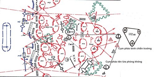 Ví trí cụm pháo binh chiến trường trong chiến đấu phòng ngự. Ví trí cụm pháo binh chiến trường trong chiến đấu phòng ngự.