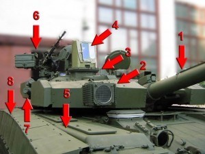 Những điểm yếu trên xe tăng có thể bị mảnh đạn pháo phá hủy hoàn toàn.