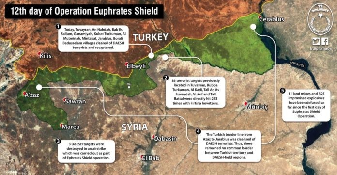 Sơ đồ những hoạt động của chiến dịch Lá chắn Euphrates ngày 12