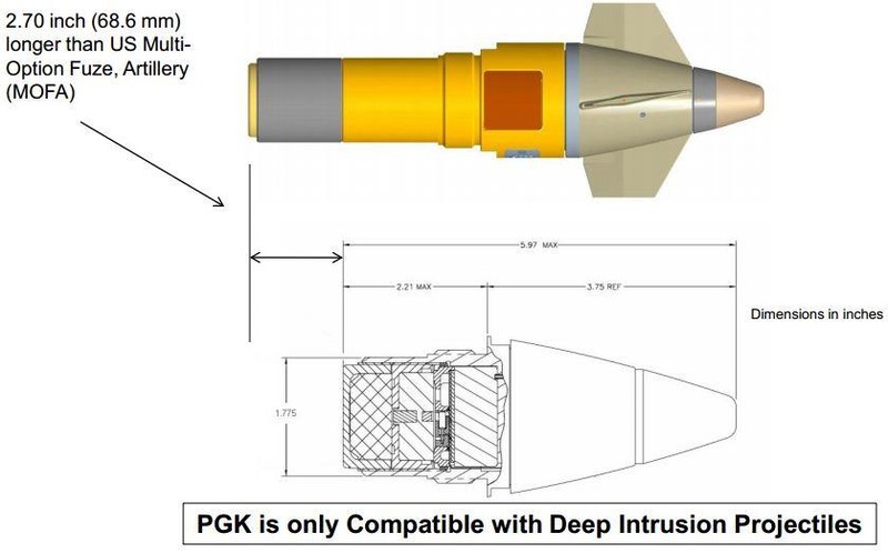 Đầu nổ và điều chỉnh đường bay đạn 155mm HE. Ảnh minh họa: Defence-Blog. Đầu nổ và điều chỉnh đường bay đạn 155mm HE. Ảnh minh họa: Defence-Blog.
