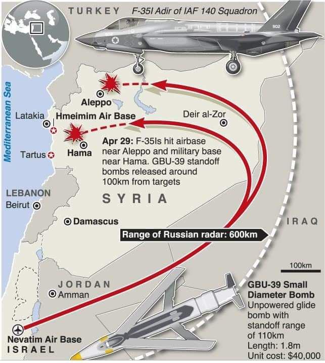 Đường bay chiến đấu của máy bay F-35 Israel. Ảnh The Aviationist Đường bay chiến đấu của máy bay F-35 Israel. Ảnh The Aviationist