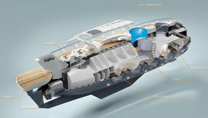 Sơ đồ cấu trúc thiết kế của du thuyền Nautilus. Ảnh UBoatWorx