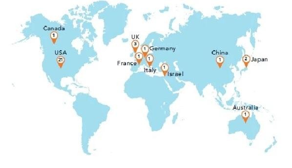 Vị trí các Trung tâm Năng lượng Nhiệt hạch. Ảnh: Báo cáo FIA )