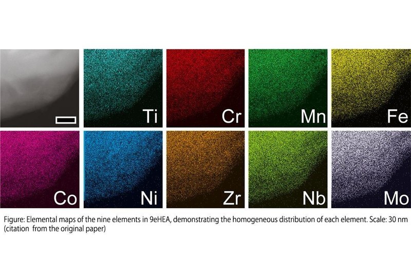 Các nguyên tố kim loại trong chất xúc tác cho phản ứng phân tách nước, sản xuất hydro. Ảnh Tech Xplore Các nguyên tố kim loại trong chất xúc tác cho phản ứng phân tách nước, sản xuất hydro. Ảnh Tech Xplore