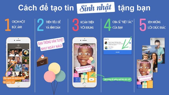 Facebook ra mắt tính năng Tin Sinh nhật - Birthday Stories - Ảnh 1. Facebook ra mắt tính năng Tin Sinh nhật - Birthday Stories - Ảnh 1.