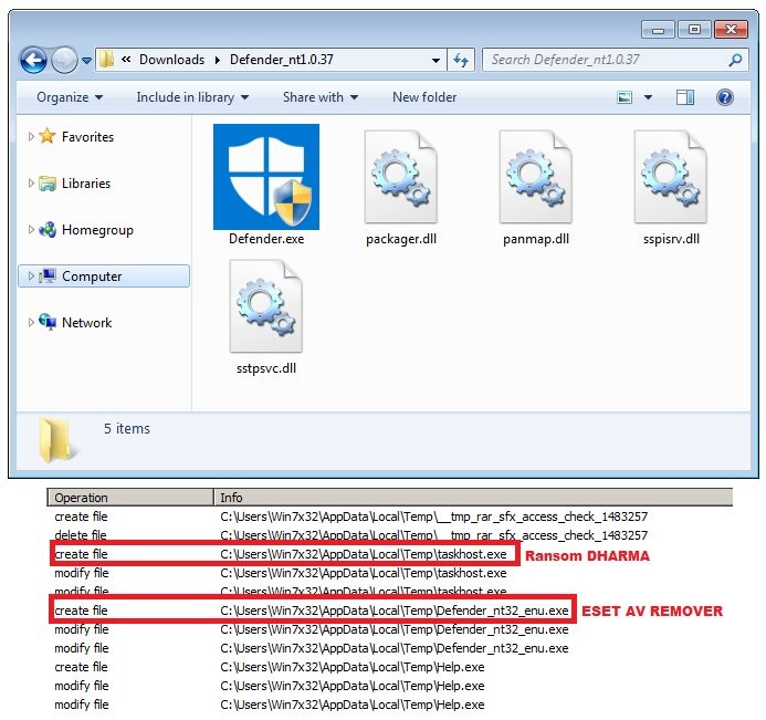 Mã độc Dharma giả làm phần mềm diệt virus để đánh lừa người dùng ảnh 3