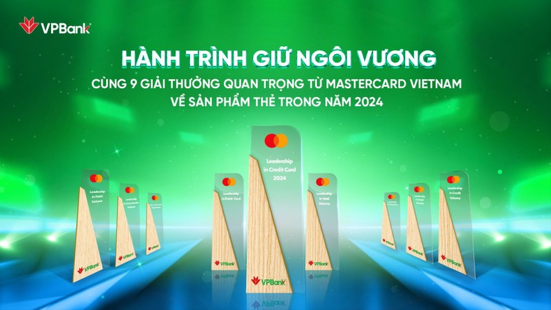 Mastercard vinh danh VPBank với 9 giải thưởng danh giá