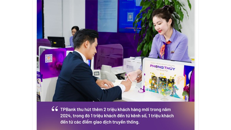 TPBank và 2 chỉ số quan trọng lọt top ngân hàng tư nhân