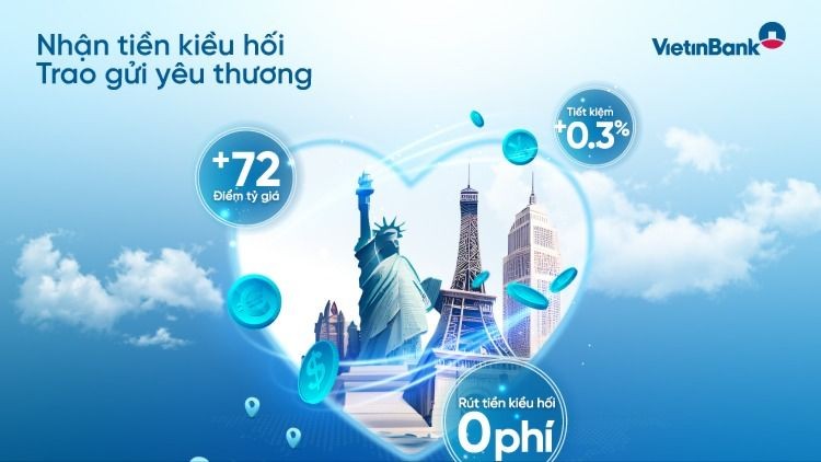 VietinBank triển khai loạt ưu đãi với gói sản phẩm kiều hối