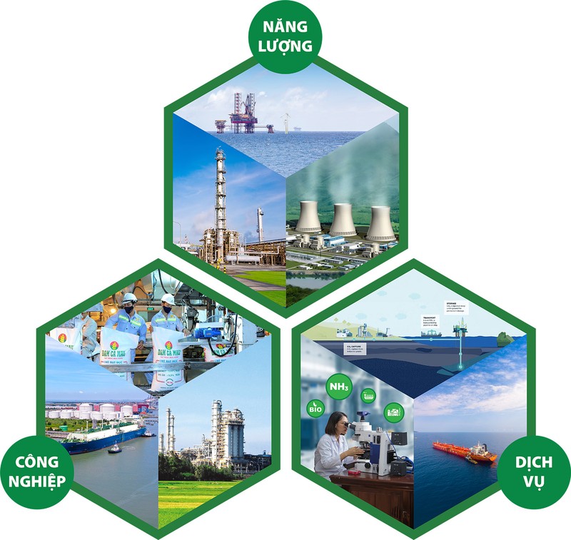 3 trụ cột sản xuất kinh doanh chiến lược của Petrovietnam Anh 2 (6).jpg