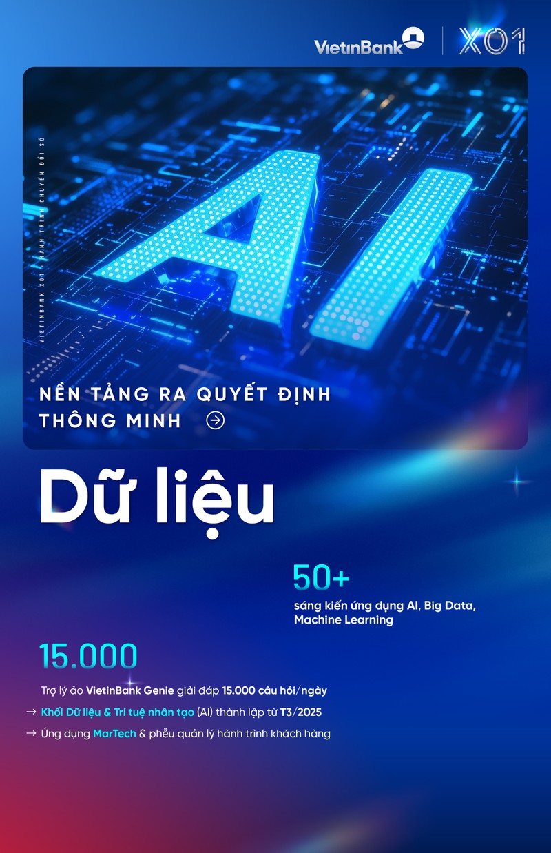 poster Du lieu_2.jpg