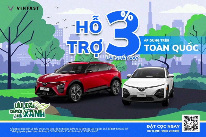 Ngoài mức ưu đãi 4% giá niêm yết theo chương trình “Mãnh liệt Tinh thần Việt Nam - Vì tương lai xanh” lần 3, khách hàng sẽ được hỗ trợ 3% lãi suất/năm nếu vay mua ô tô trả góp phục vụ nhu cầu cá nhân, và hỗ trợ 4% lãi suất/năm nếu vay mua ô tô để vận doanh trên nền tảng Xanh SM Platform, thời gian hỗ trợ kéo dài trong 3 năm A5 (5).jpg