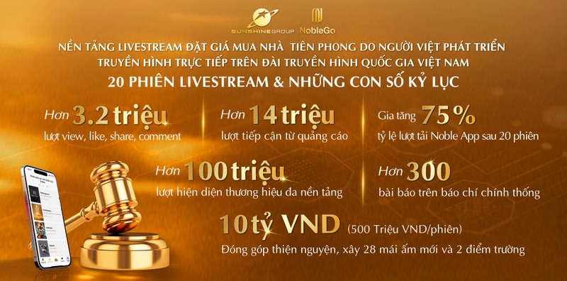 NobleGo được phát sóng định kỳ vào 20 giờ tối thứ 3 và thứ 6 hàng tuần trên ứng dụng Noble App, đồng thời truyền hình trực tiếp trên sóng Truyền hình Quốc gia Series livestream-04_1.jpg