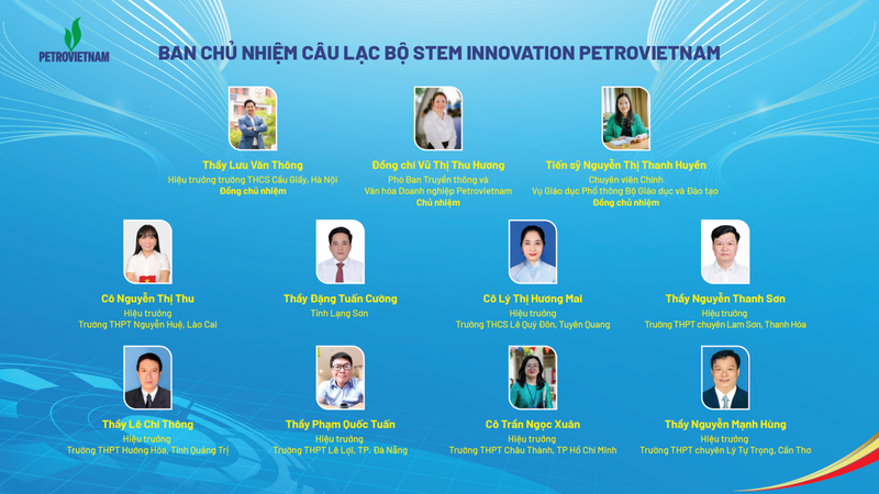 Ban Chủ nhiệm Câu lạc bộ STEM Innovation Petrovietnam