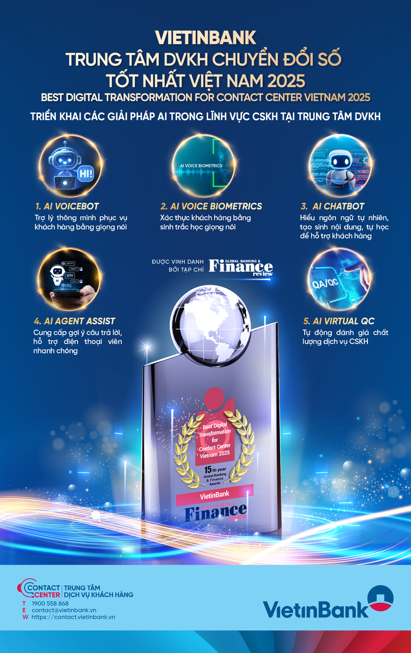 5 giai phap ai-01 (1).png