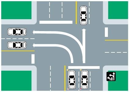 5 thói quen xấu lái xe cần tránh ảnh 4