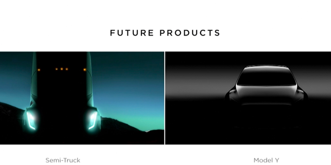 Elon Musk hiện tại đang sống hoàn toàn trong tương lai ảnh 1