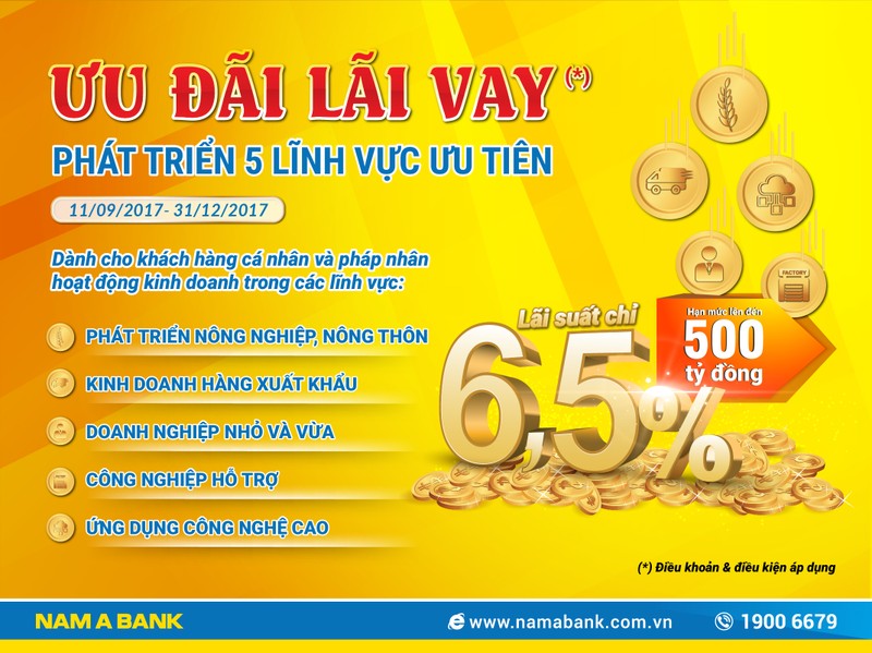 Ảnh minh họa. Nguồn: Nam A Bank