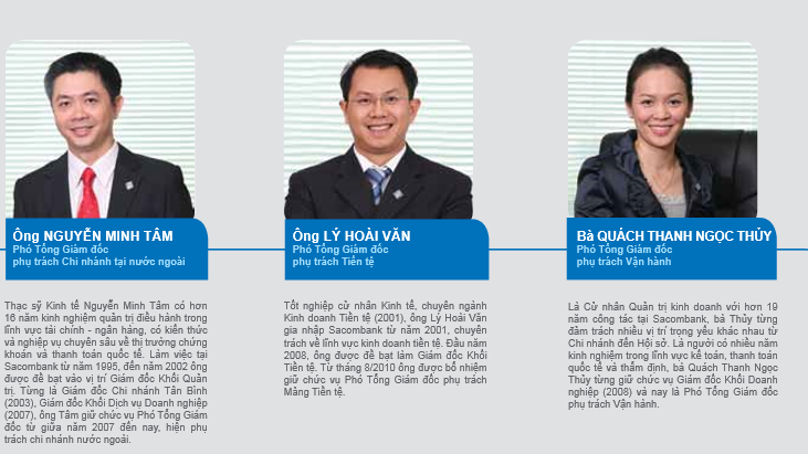 Sacombank: Miễn nhiệm và cho thôi việc thêm một Phó Tổng Giám đốc ảnh 1 Theo Báo cáo thường niên năm 2010 của Sacombank, Ông Lý Hoài Văn tốt nghiệp cử nhân Kinh tế, chuyên ngành Kinh doanh Tiền tệ (2001), ông Lý Hoài Văn gia nhập Sacombank từ năm 2001, chuyên trách về lĩnh vực kinh doanh tiền tệ. Đầu năm 2008, ông được đề bạt làm Giám đốc Khối Tiền tệ. Từ tháng 8/2010 ông được bổ nhiệm giữ chức vụ Phó Tổng Giám đốc phụ trách Mảng tiền tệ.