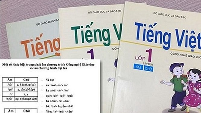 Đối tượng của Môn Tiếng Việt là tiếng Việt đang sống tự nhiên trong dân cư Việt.