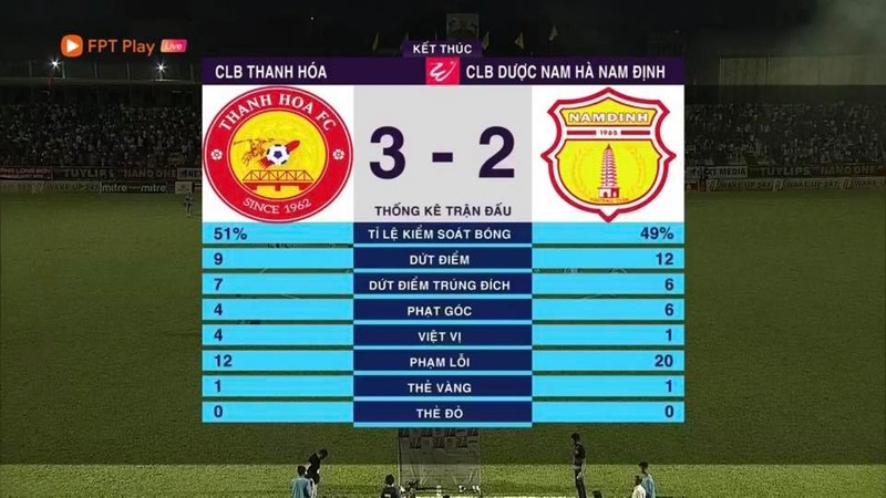 Dù Thanh Hóa thắng 3-2 nhưng đây là trận đấu khá cân bằng cả về thế trận lẫn cơ hội của cả 2 đội (ảnh chụp màn hình)