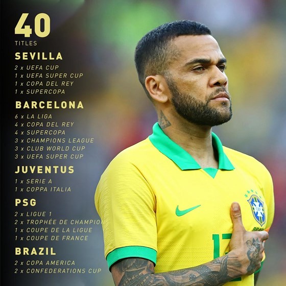 Alves- 36 tuổi, 17 tuổi nghề & 40 danh hiệu ảnh 1 Alves- 36 tuổi, 17 tuổi nghề & 40 danh hiệu ảnh 1