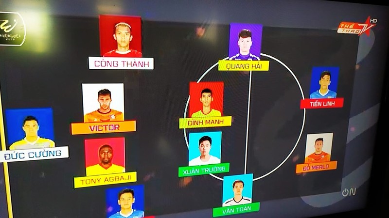 2 cầu thủ Nam Định đã có tên trong đội hình tiêu biểu của vòng 18. Ảnh VPF