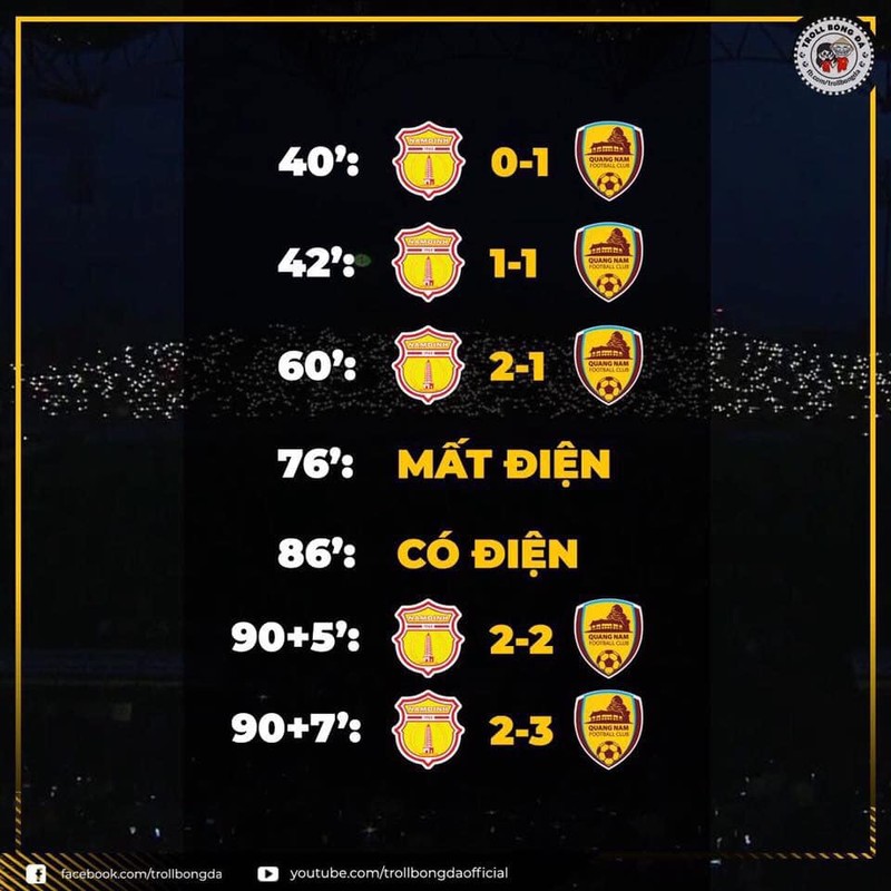 Nam Định có trận cầu “thiên định” với Quảng Nam ảnh 1 Người thành Nam không tin vào mắt mình. Ảnh NĐFC.