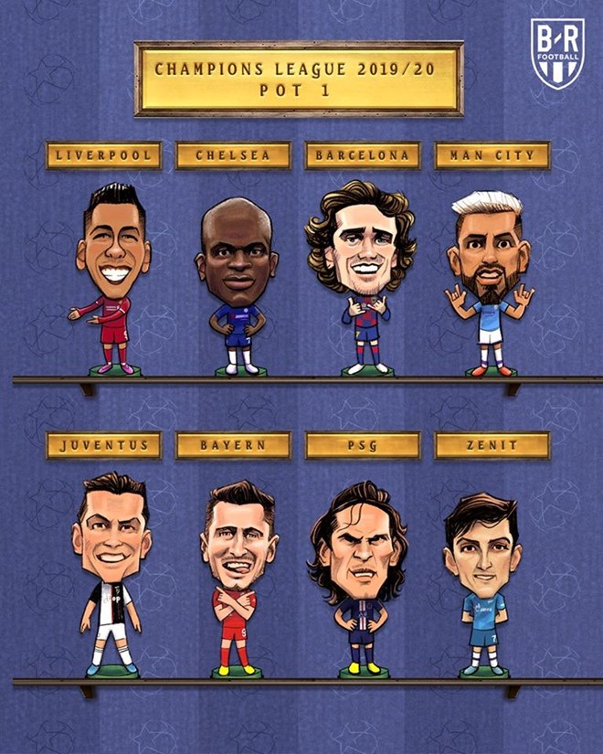 Bốc thăm Champions League: Người cười, kẻ khóc ảnh 2 Danh sách các đội ở nhóm hạt giống số 1