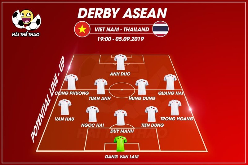 Đội hình dự kiến của Việt Nam. Ảnh VietTimes.