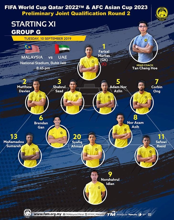 Khi “hổ non” Akhyar Rashid đã lớn ảnh 1 Khi “hổ non” Akhyar Rashid đã lớn ảnh 1