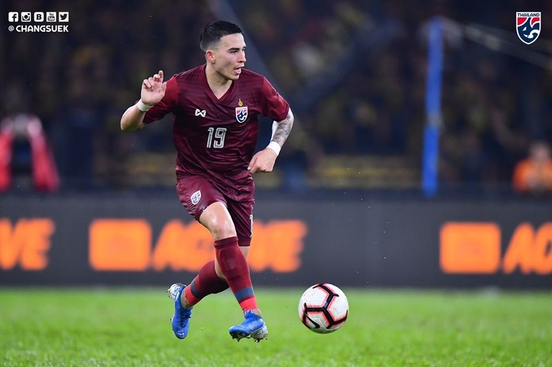 “Đọc vị” hai ông thầy trước trận đấu ảnh 2 Hậu vệ phải Tristan Do được cho là có lỗi trong cả 2 bàn thua trong trận đấu với Malaysia chưa chắc đã được ra sân. Ảnh Changsuek