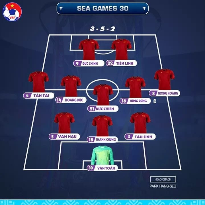 Đội hình U22 Việt Nam trận chung kết. Ảnh VFF Đội hình U22 Việt Nam trận chung kết. Ảnh VFF