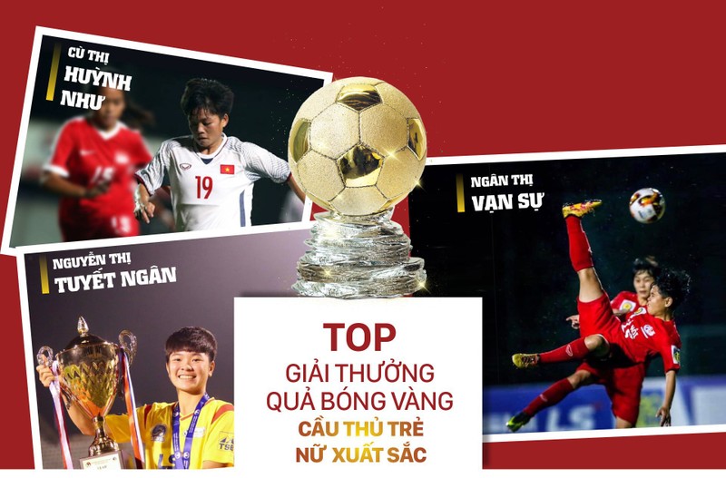 "Sự còn trẻ nhưng thi đấu chín chắn, xông xáo, không ngại va chạm, thông minh. Điều khiến tôi hài lòng nhất là em ấy luôn học hỏi không ngừng từ các đàn chị để cải thiện năng lực thi đấu cũng như các điểm yếu của mình". Thầy Văn Vương, HLV phó ở đội nữ Hà Nội nói. "Sự còn trẻ nhưng thi đấu chín chắn, xông xáo, không ngại va chạm, thông minh. Điều khiến tôi hài lòng nhất là em ấy luôn học hỏi không ngừng từ các đàn chị để cải thiện năng lực thi đấu cũng như các điểm yếu của mình". Thầy Văn Vương, HLV phó ở đội nữ Hà Nội nói.