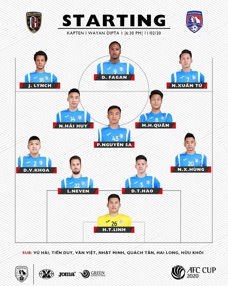 Quảng Ninh không chỉ đá thiên về tì đè bởi họ cũng đang sở hữu bộ khung đã chơi ăn ý cùng nhau trong nhiều mùa giải vừa qua ở V-League với những trụ cột như Hải Huy, Mạc Hồng Quân hay Nghiêm Xuân Tú. Ảnh QNFC Quảng Ninh không chỉ đá thiên về tì đè bởi họ cũng đang sở hữu bộ khung đã chơi ăn ý cùng nhau trong nhiều mùa giải vừa qua ở V-League với những trụ cột như Hải Huy, Mạc Hồng Quân hay Nghiêm Xuân Tú. Ảnh QNFC