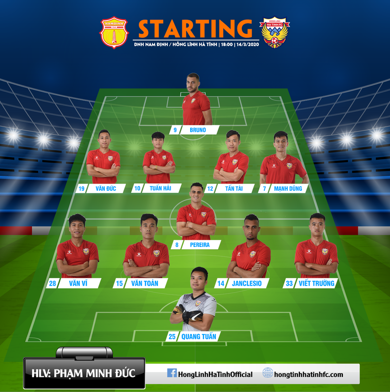 Nhiều khả năng Tấn Tài sẽ đá thấp hơn, vị trí mỏ neo trong đội hình 4-1-4-1, thay Antonio Pereira để sử dụng các đường chuyền dài của lão tướng này, đảm bảo thể lực để thi đấu suốt 90 phút. Ảnh HLFC Nhiều khả năng Tấn Tài sẽ đá thấp hơn, vị trí mỏ neo trong đội hình 4-1-4-1, thay Antonio Pereira để sử dụng các đường chuyền dài của lão tướng này, đảm bảo thể lực để thi đấu suốt 90 phút. Ảnh HLFC