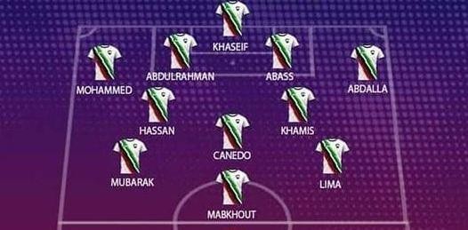 Sơ đồ 4-2-3-1 ưa thích của ông Bert van Marwijk. Đồ họa BĐP