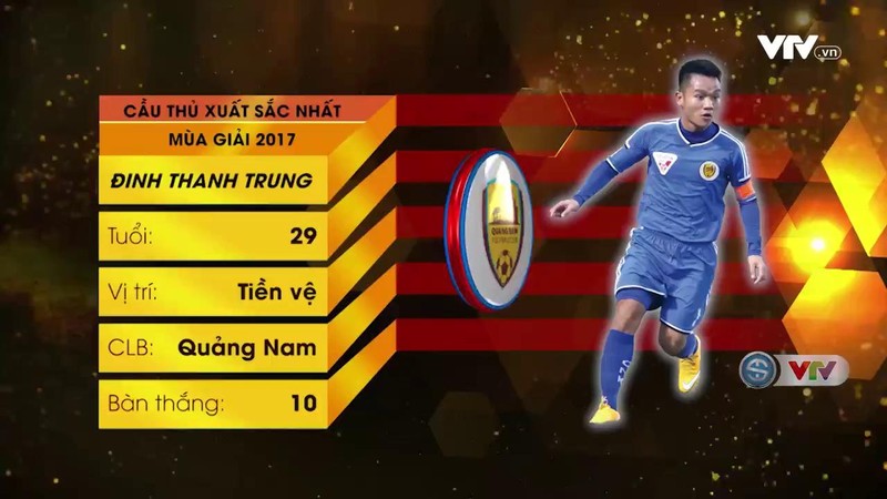 Thành tích mùa giải 2017 của Đinh Thanh Trung. Ảnh VTV Thành tích mùa giải 2017 của Đinh Thanh Trung. Ảnh VTV