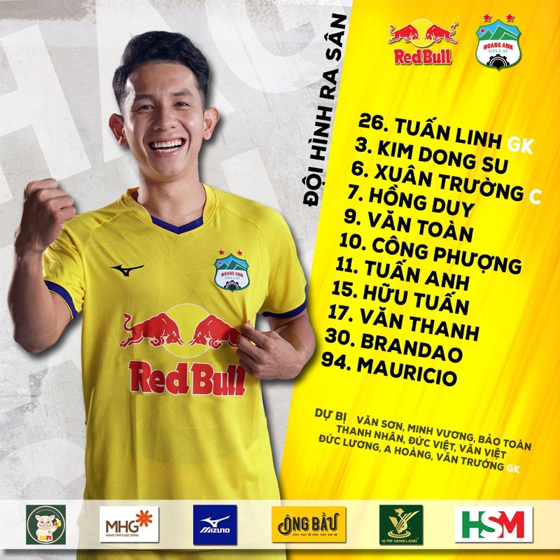 Sau 4 trận tại V.League 2022, HAGL đã thủng lưới 4 bàn thắng đó lại là những trận đấu chơi với 2 ngoại binh hậu vệ. Ảnh HAG. Sau 4 trận tại V.League 2022, HAGL đã thủng lưới 4 bàn thắng đó lại là những trận đấu chơi với 2 ngoại binh hậu vệ. Ảnh HAG.