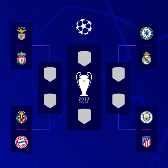 Các ẩn số Champions League. Ảnh AP Các ẩn số Champions League. Ảnh AP