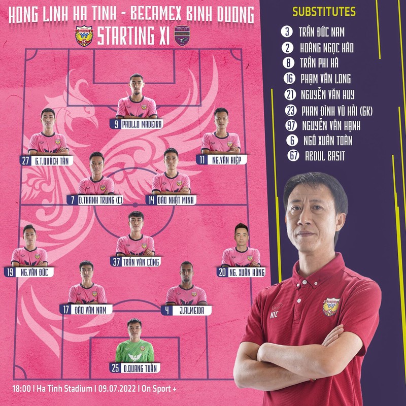 Sơ đồ ưa thích của HLV Thành Công. Ảnh HTFC Sơ đồ ưa thích của HLV Thành Công. Ảnh HTFC